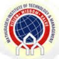 Mathuradevi Institute of Technology & Management (MITM), Admission 2018