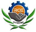 Roorkee College of Engineering (RCE), Admission 2018