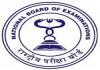 National Board of Examinations (NBE)-DNB CET-SS January 2018